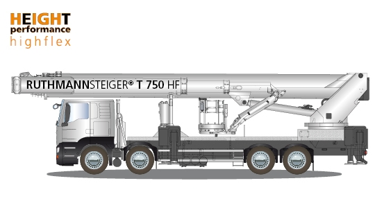 Seitenansicht T 750 HF