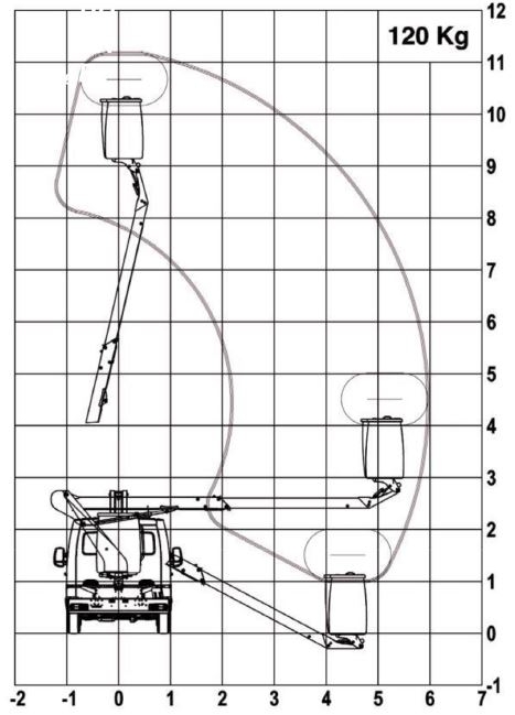 Arbeitsbereich TOPY 11