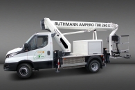 RUTHMANN Elektro STEIGER Ampero TBR 260 E - Seitenansicht